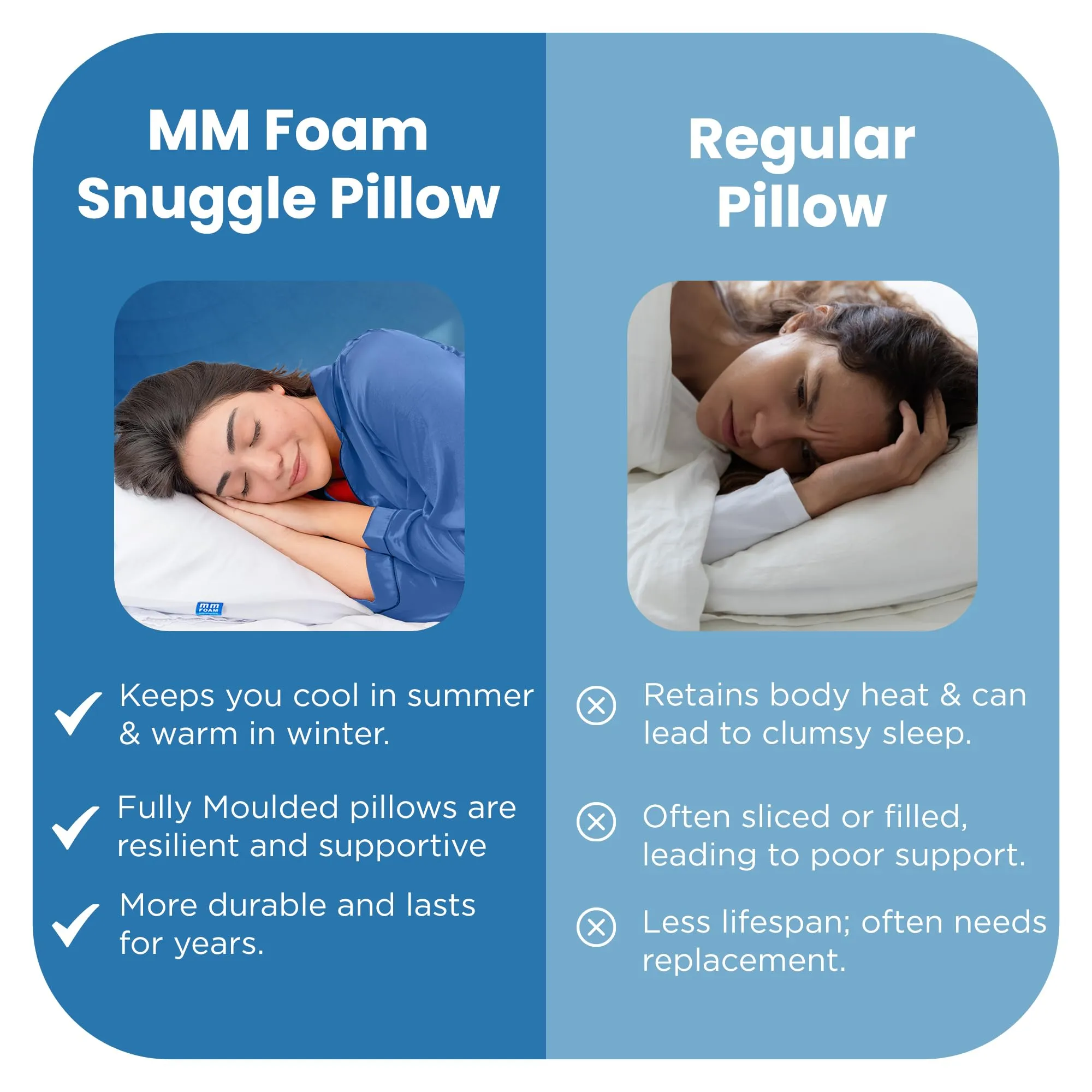 MM FOAM Snuggle Pillow - 100% Natural Latex, Bouncy and Thick Pillows for Sleeping, Hypoallergenic (25.5 x 16.75 x 6 inches)